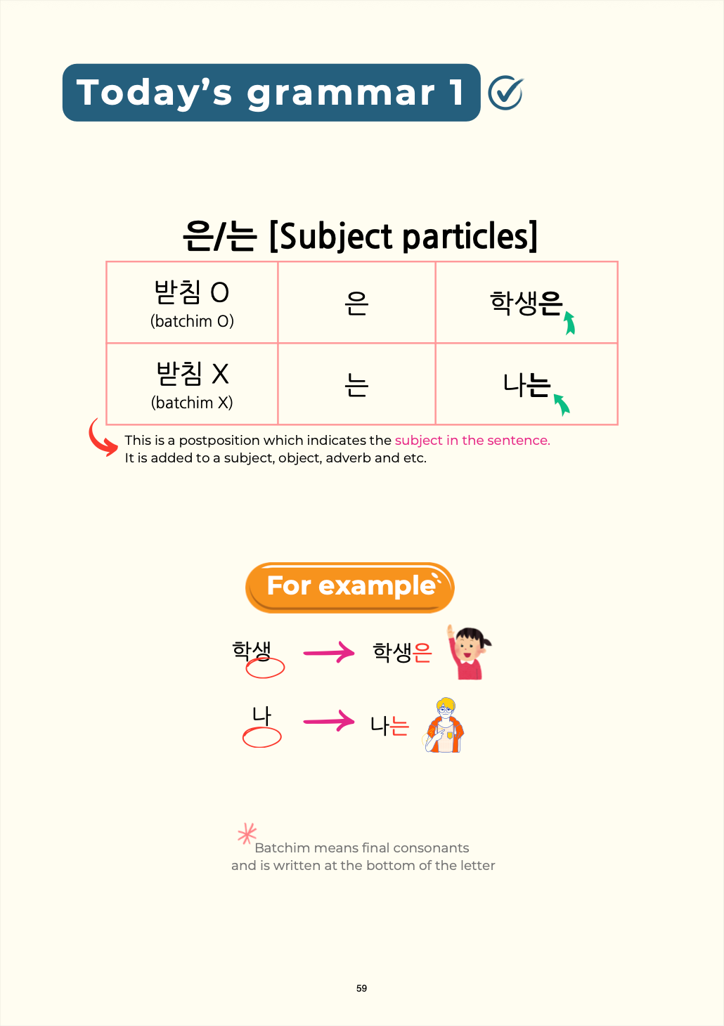 Real Beginner Korean