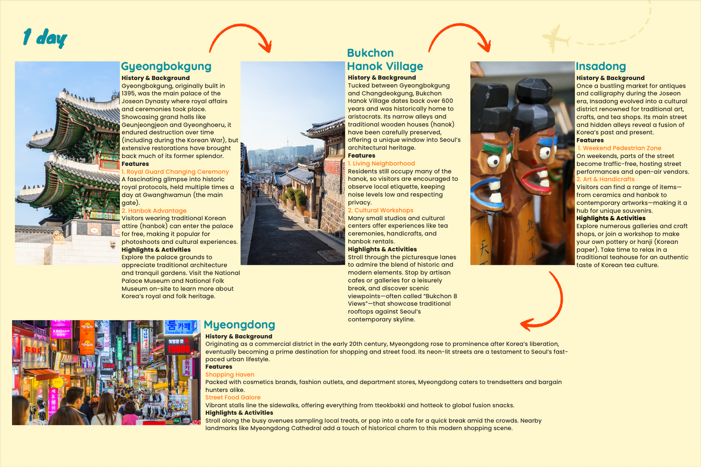 Korean Mastery Series: Master the basics in 30 days (All 3 Books)